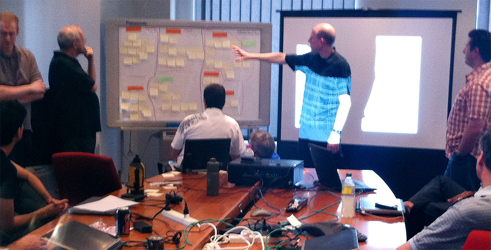 Photo of the Information Architecture workshop with the Flexera Engineering and Product Management Teams.